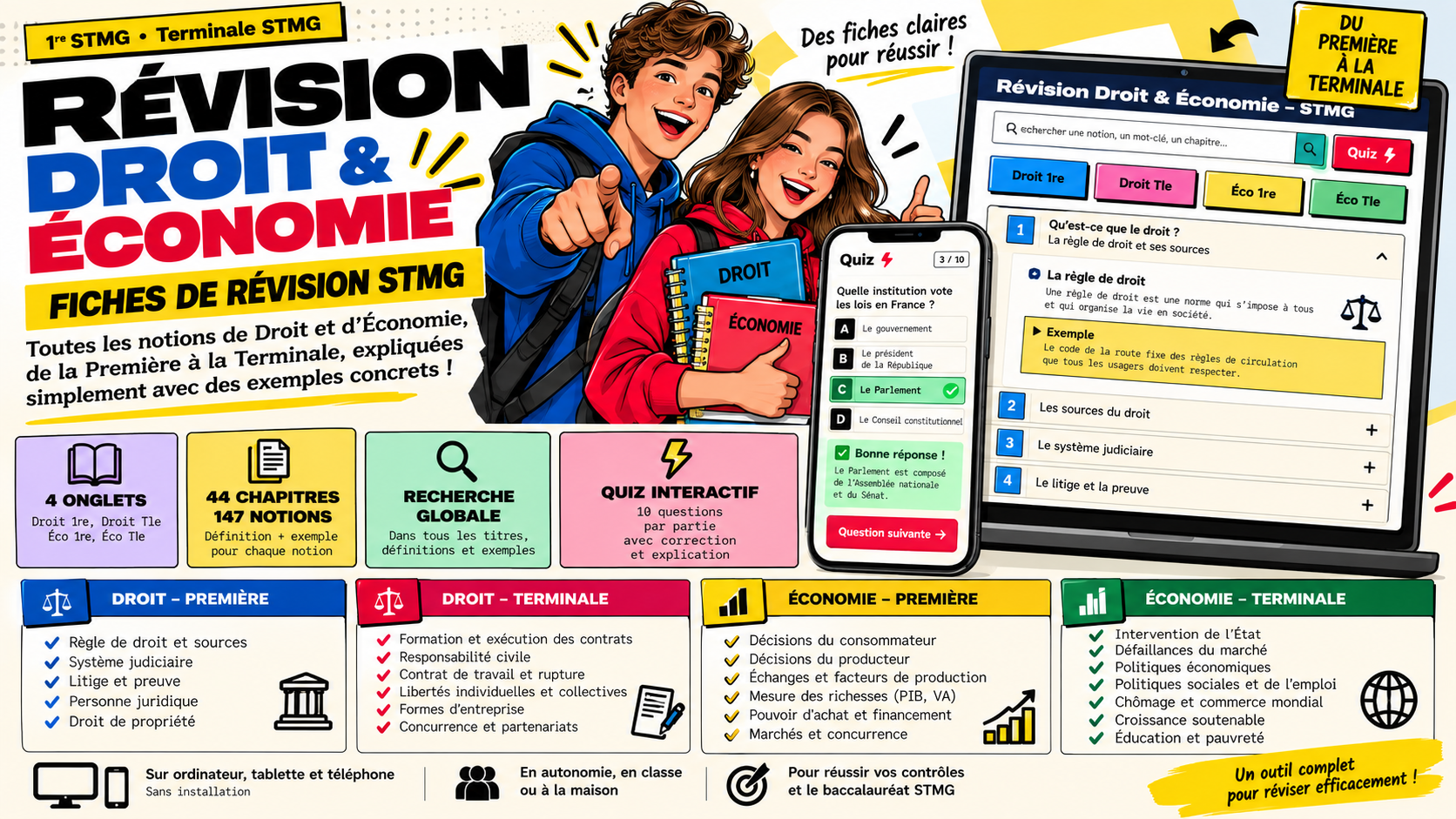 Visuel de Révision Droit & Économie – Fiches de révision BAC STMG