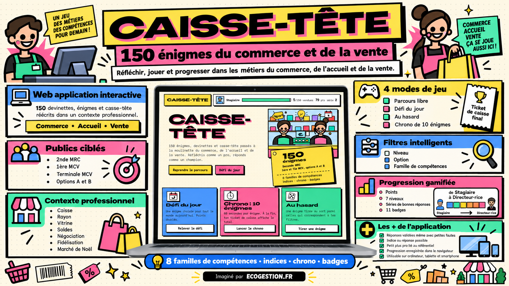 Visuel de CAISSE-TÊTE : 150 énigmes de l'accueil, du commerce et de la vente